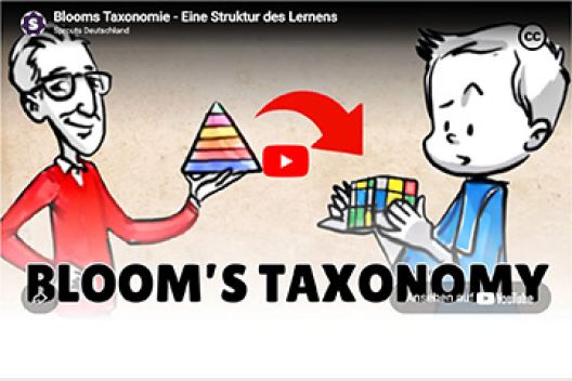 Taxonomiestufen nach Bloom