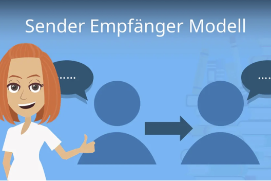 Sender-Empfänger-Modell einfach erklärt